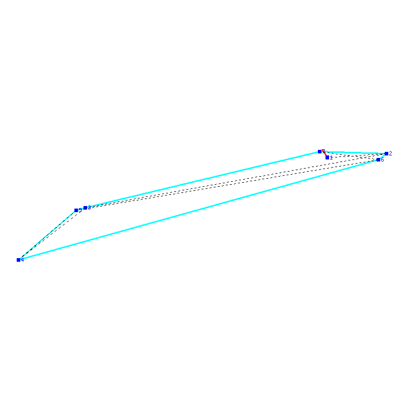 Flugauswertung